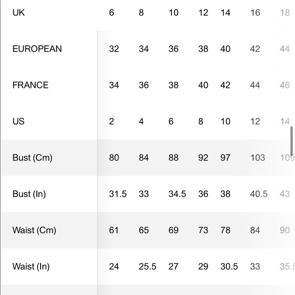 River Island Dresses River Island Pretty Punk Linen Ivory Tiered